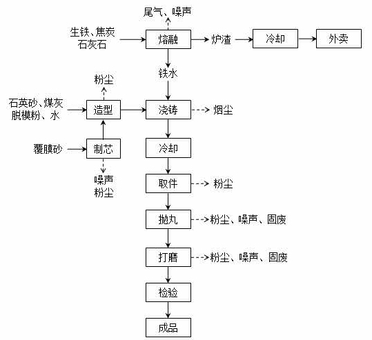 米兰平台在线（中国）股份有限公司官网,湘潭玻璃机械,湘潭陶瓷机械,湘潭玻璃深加工机械